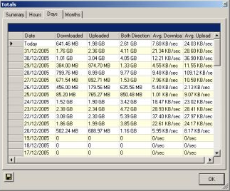 how to use bitmeter 2