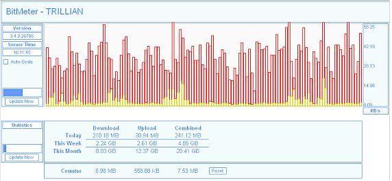 download bitmeter 2