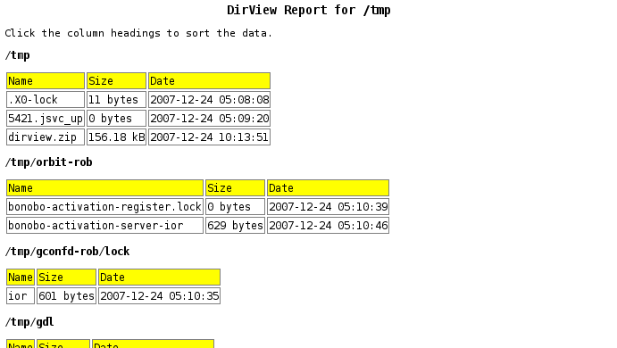 DirView sortable Report