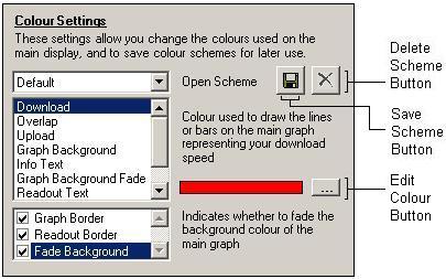 Colour Settings