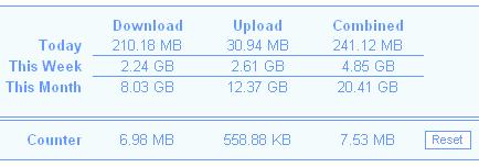 Web Interface Statistics